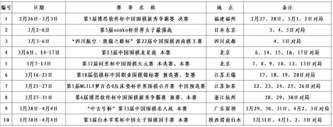 巴德表示：“在后防线上发言，这对整体的组织非常重要。